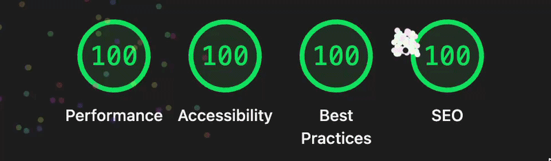 Wynik google lighthouse dla ls remonty